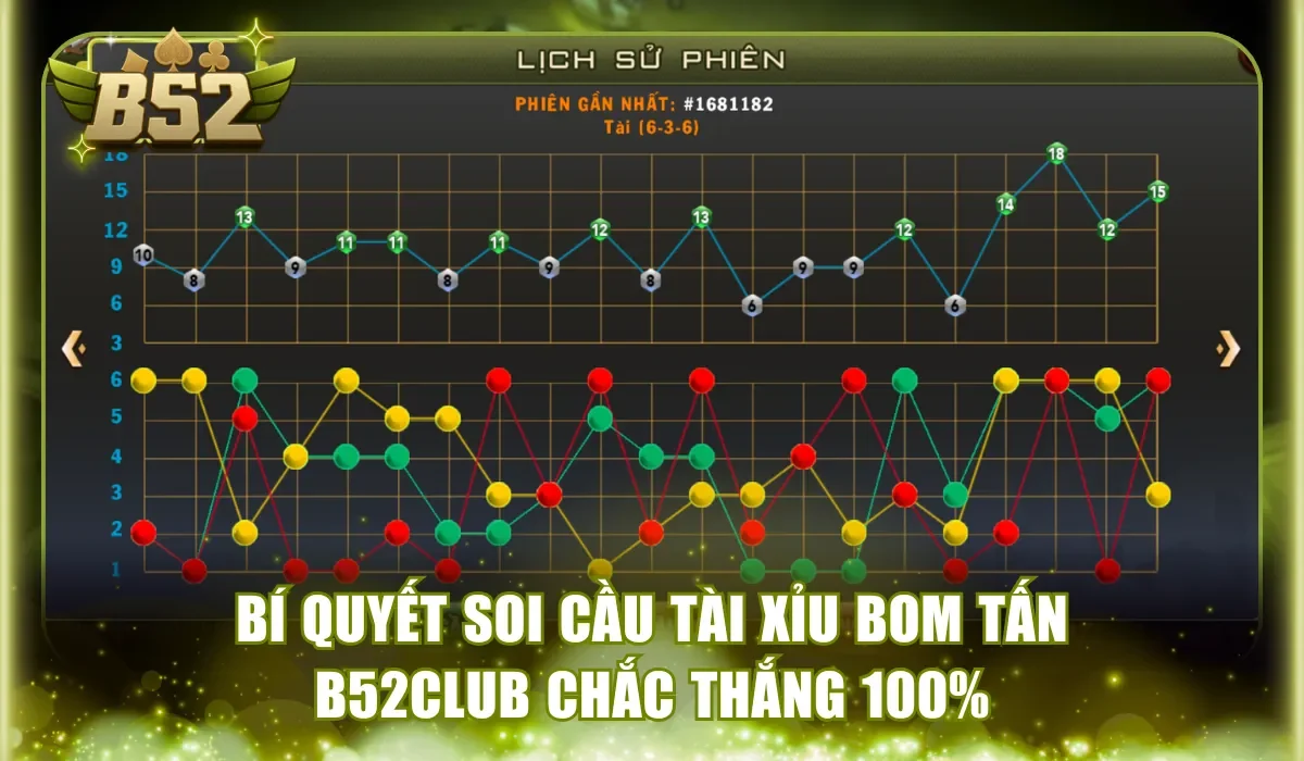 Bí quyết soi cầu Tài Xỉu Bom Tấn B52Club chắc thắng 100%