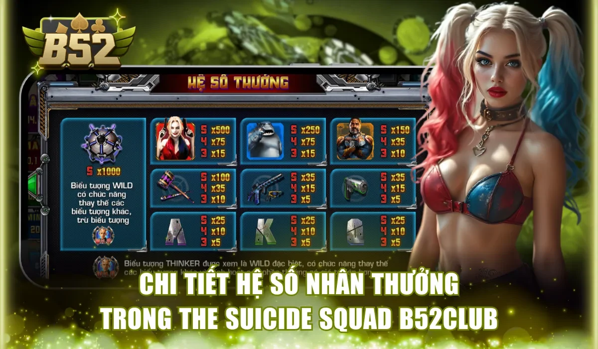 Chi tiết hệ số nhân thưởng trong The Suicide Squad B52Club