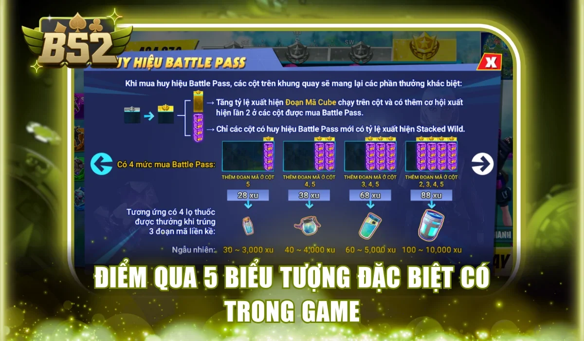 Điểm qua 5 biểu tượng đặc biệt có trong game