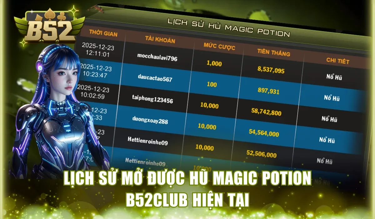 Lịch sử mở được hũ Magic Potion B52Club hiện tại