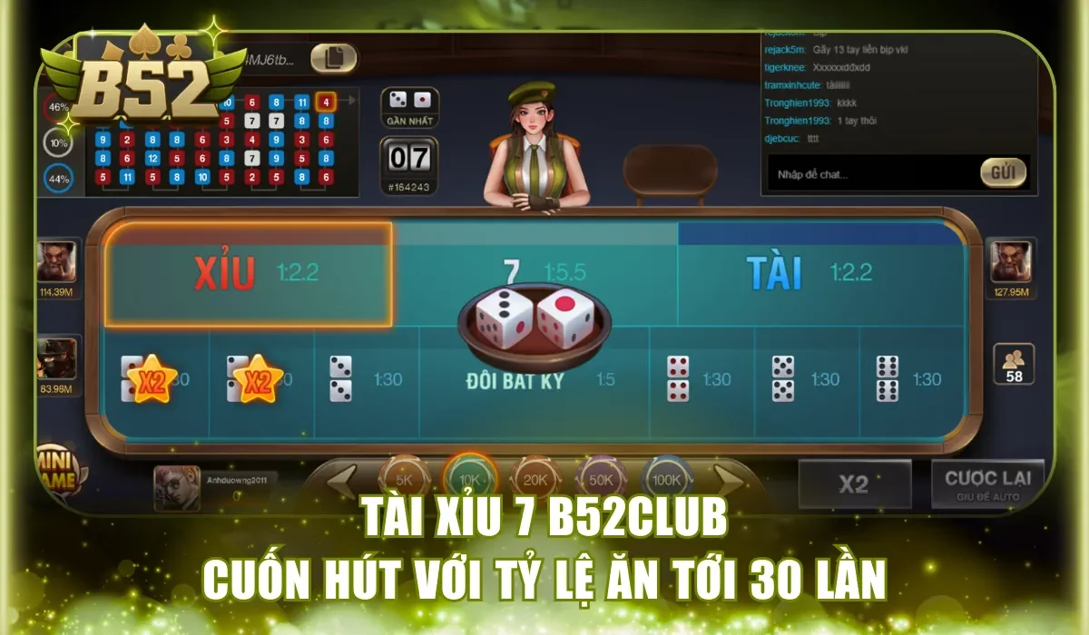 Tài Xỉu 7 B52Club