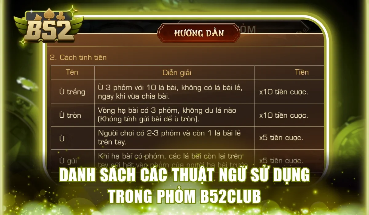 Tên các từ khóa xuất hiện trong ván cược Tá lả thường thấy