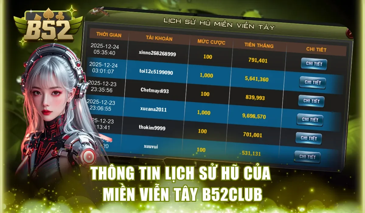 Thông tin lịch sử hũ của Miền Viễn Tây B52Club